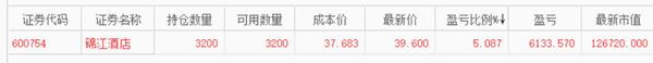新疆医疗器械公司排名_医疗机器人公司排名_长沙医疗耗材公司排名