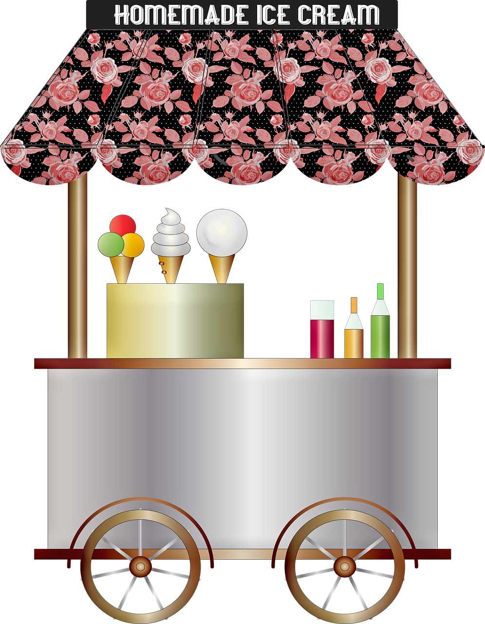 3. 热门冰淇淋品牌