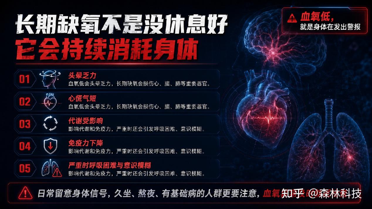 医用5升制氧机价格多少钱?2026高性价比机型榜单,居家出行按需选