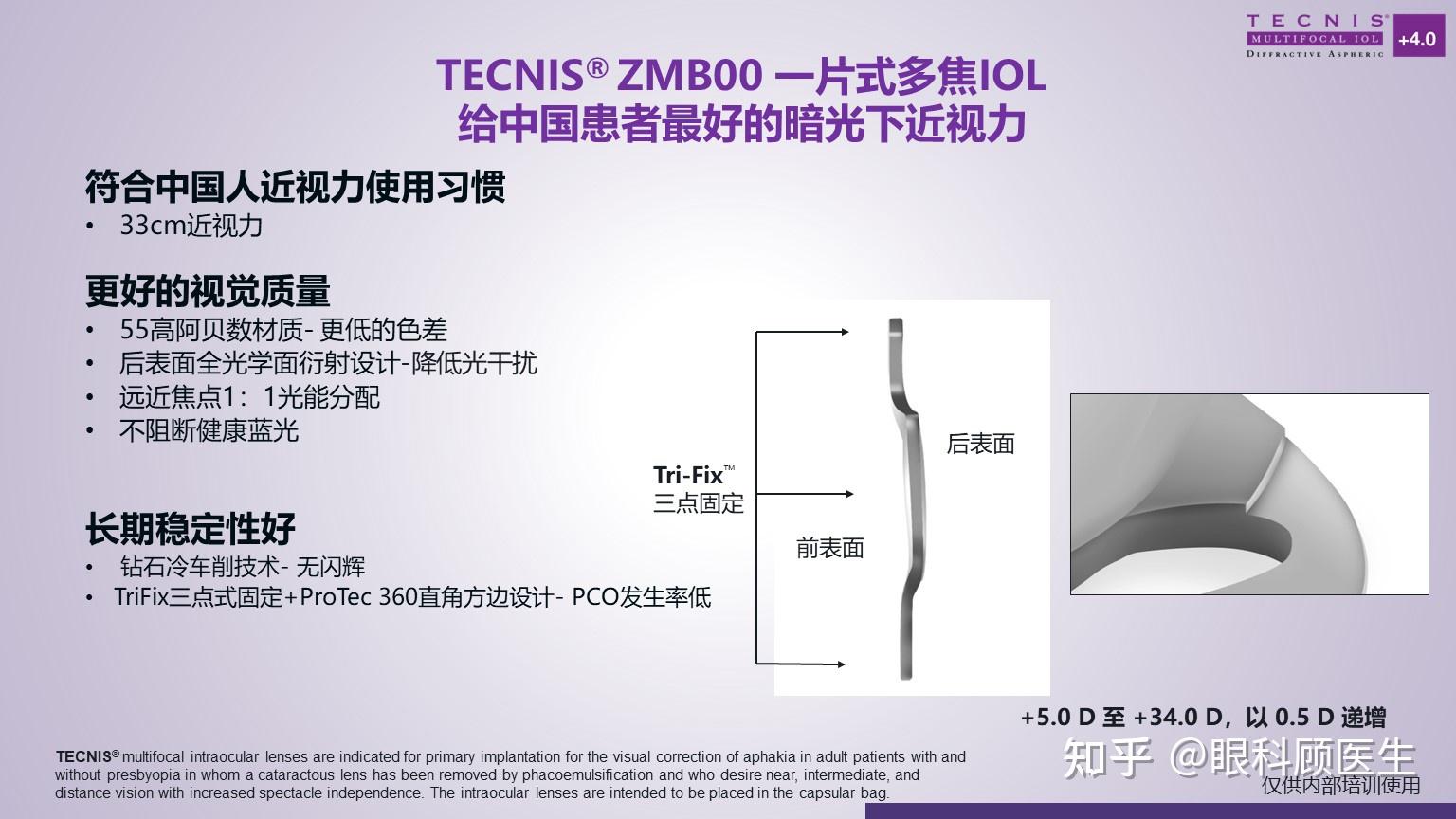 Zmb00 眼力健双焦点人工晶体-ZMB00的特点 - 知乎
