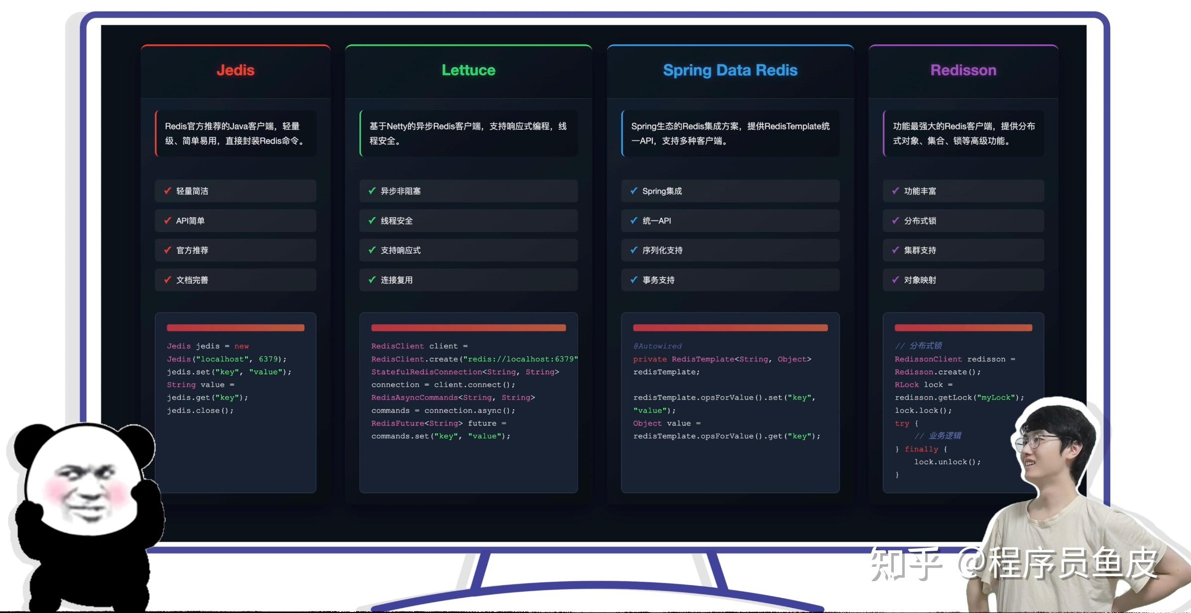 老弟第一次学 Redis，被坑惨了！小白可懂的保姆级 Redis 教程 - 知乎
