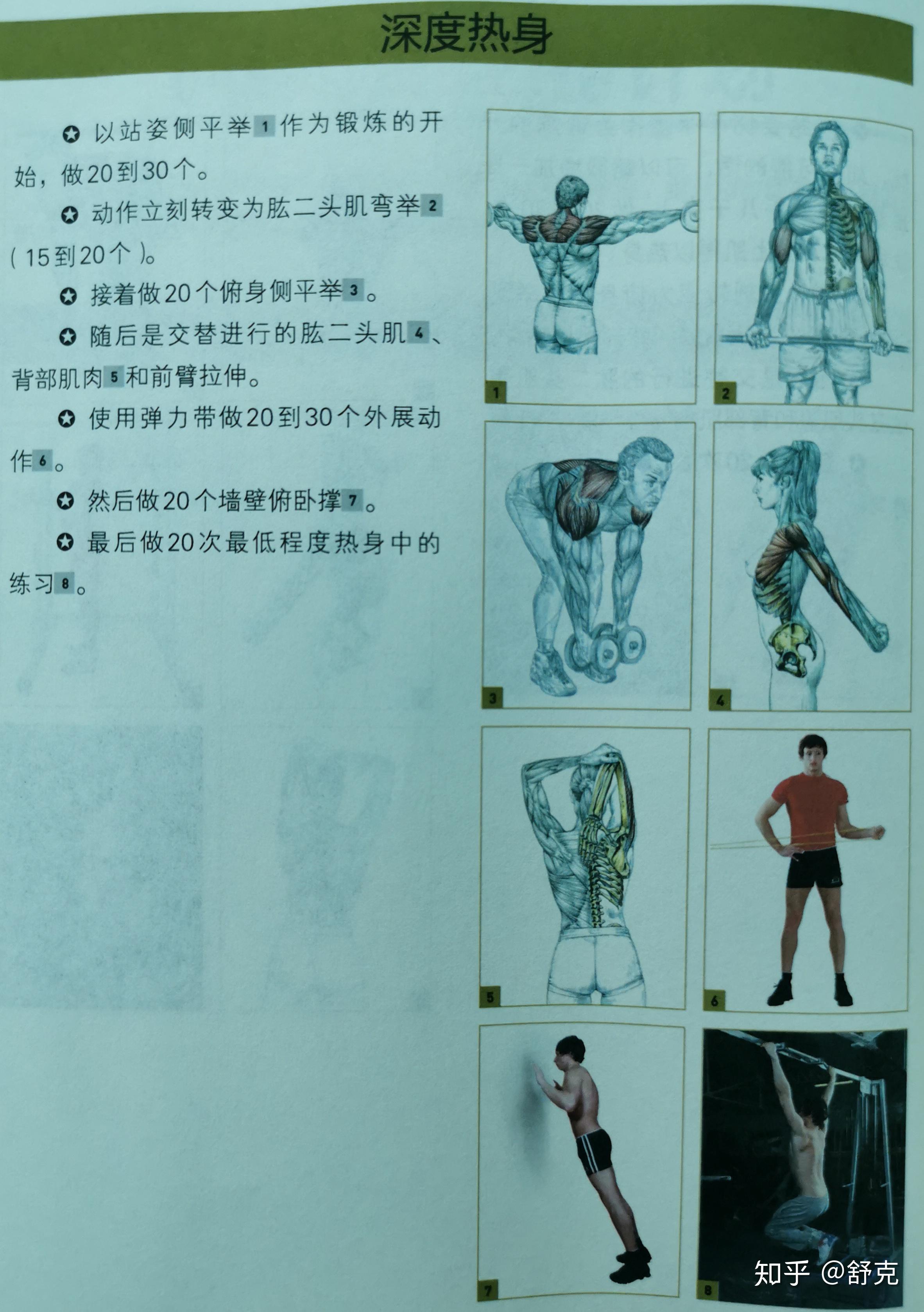 从没有受伤,所以我一直觉得只要动作标准,能控制发力,引体向上就是一