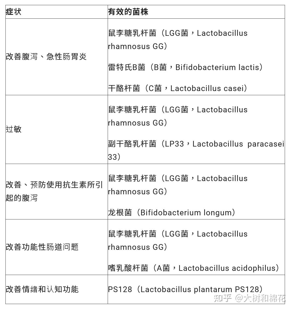 v2-34999f8f85aa226e00a27275309e1b22_r.jpg