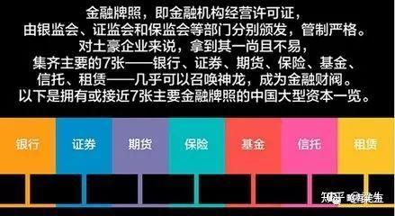 授權機構向從事金融業的企業法人頒發的營業許可證,就是《金融許可