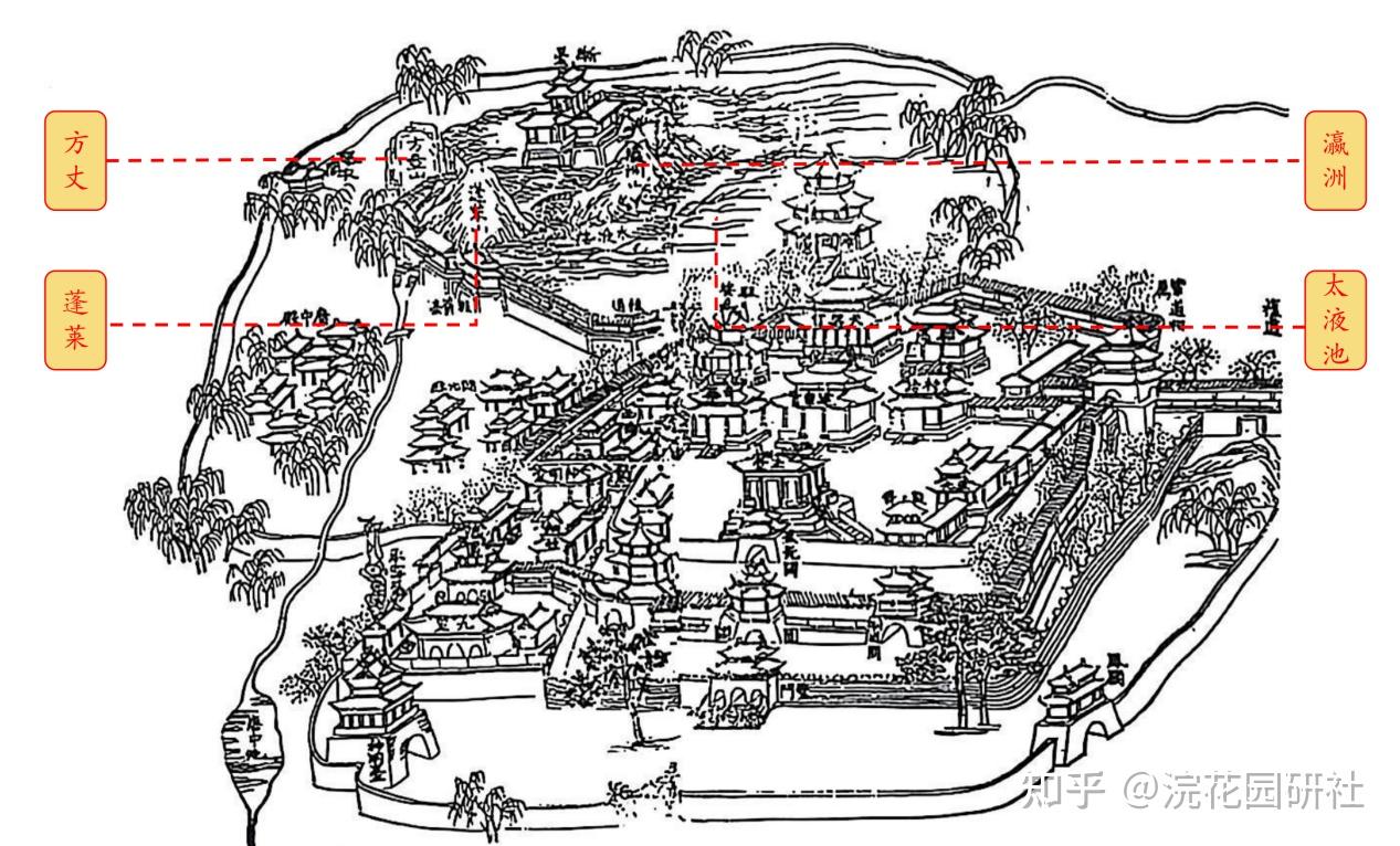 颐和园(五):人间仙境“一池三山”,跨越百年的沧桑变化 - 知乎