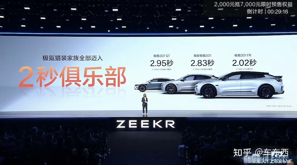改款极氪001 25.98万起卖!900V、激光雷达全系标配,承诺明年不改款 - 知乎