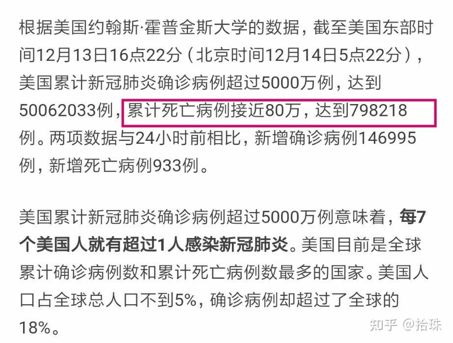 如何看待美国新冠确诊病例超5000万累计死亡接近80万7个人就有超过1人