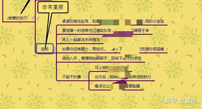 如何找女朋友的方法论附详细思维导图