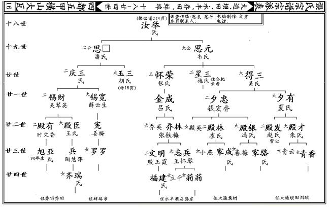 道德经曲谱_老子道德经图片