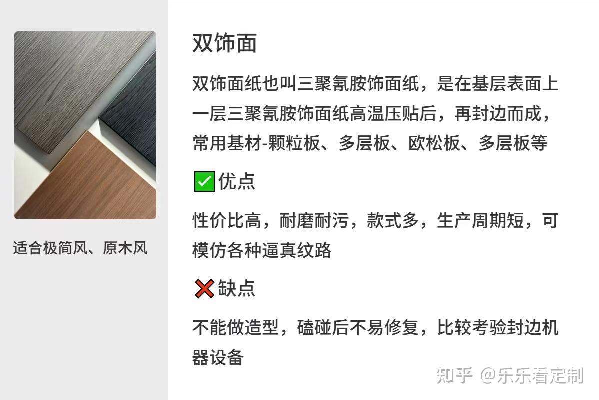 全屋定制的柜门怎么选,双饰面、PET、肤感、实木类哪个更好? - 知乎