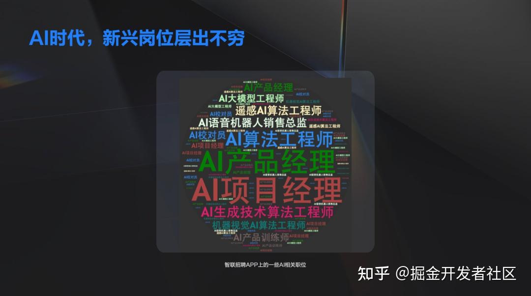 人工智能影響最高和最低的20個職業一份報告帶你瞭解ai時代的職場多元