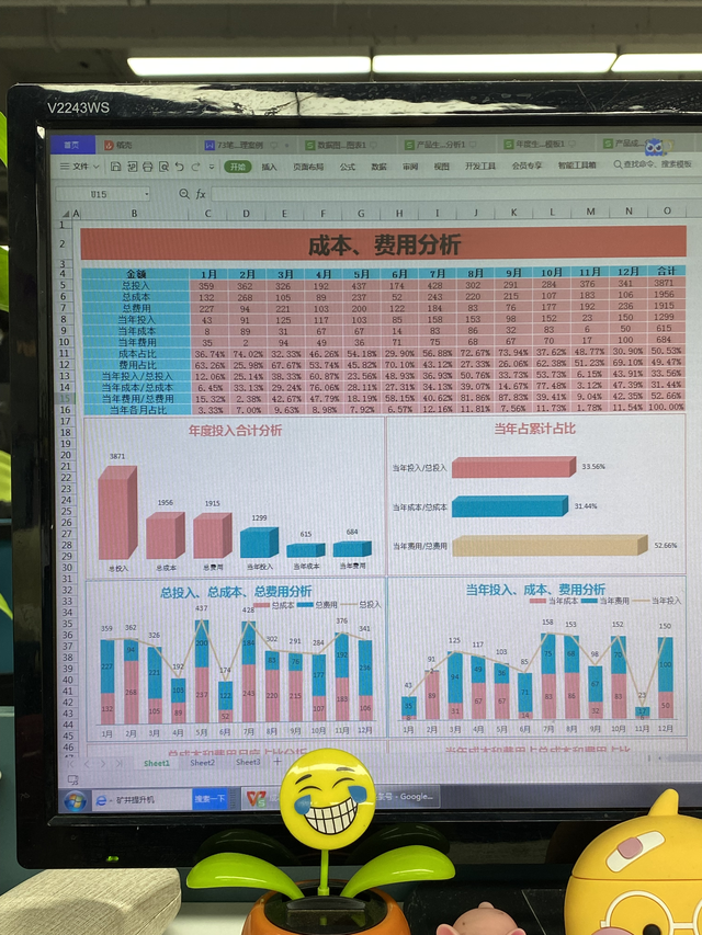 分析財務日報表財務數據看板生產成本分析表原材料採購成本分析表好了