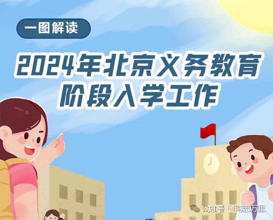 2022年小學入學新政策_2020年小學入學新規定_2024年小學入學最新規定