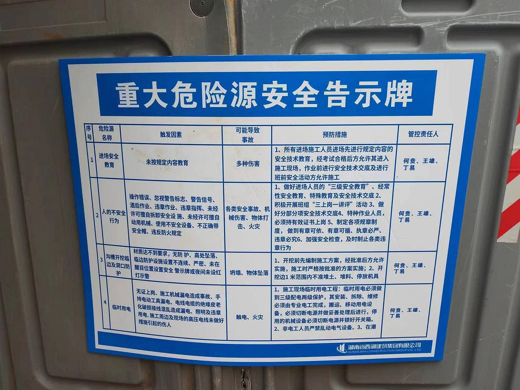 1死1重伤长沙赵洲港汇水区项目排水沟槽工程1210坍塌事故查明