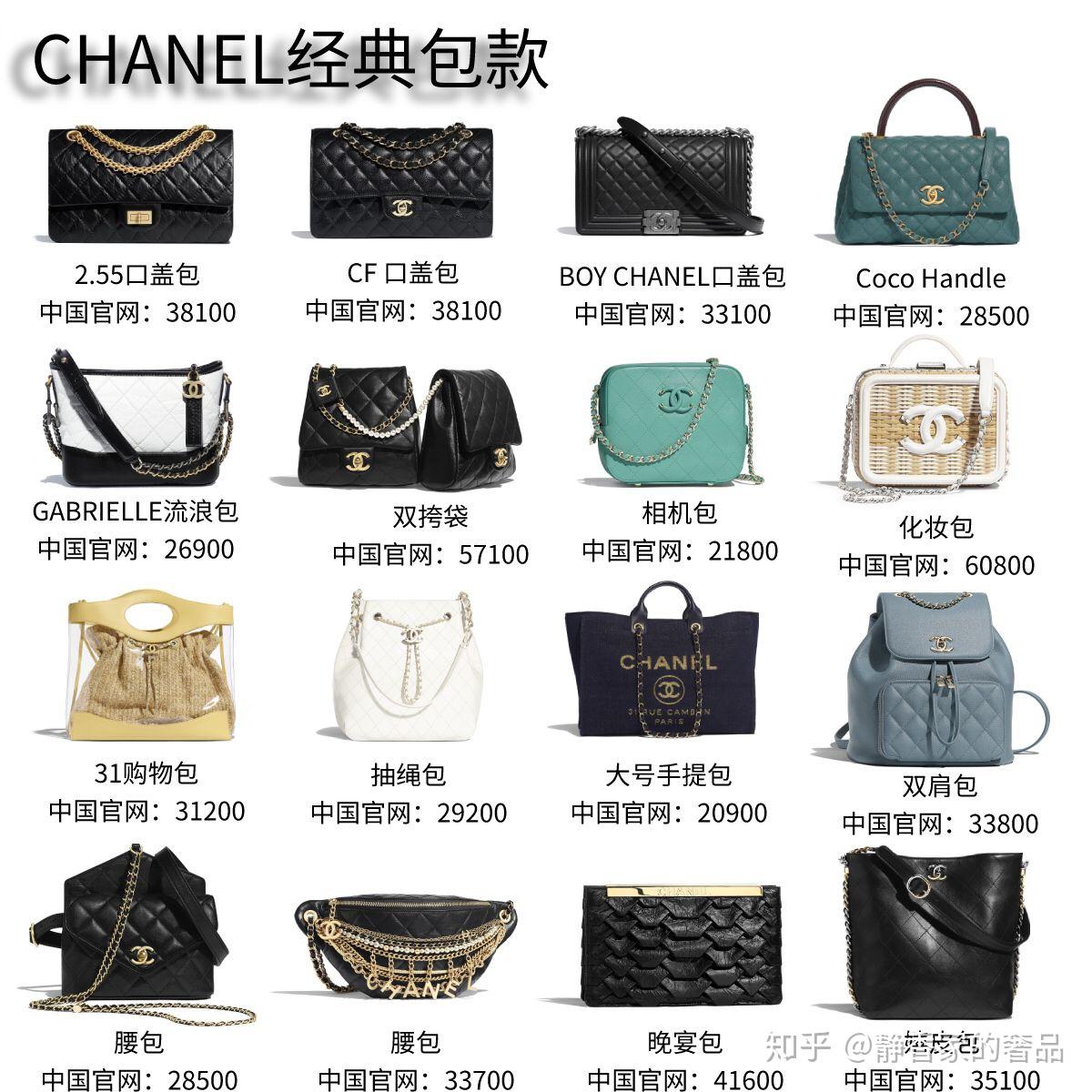 现在奢侈品包包类排名前十的都有什么牌子？ - 知乎