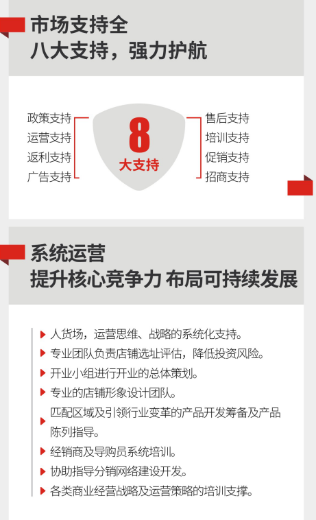 代理商怎么做销售 v2-34bc38f71ebb2f17217d0e6b099ce2cc_r.jpg