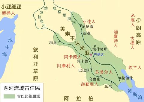迈锡尼文明