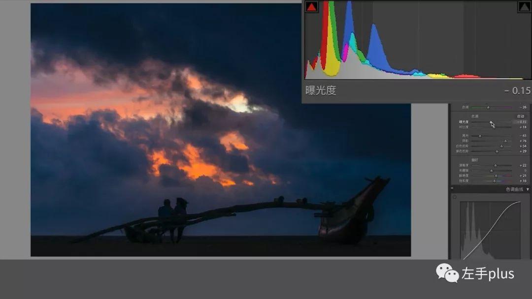欠曝,过曝,如何通过直方图来判断自己的照片是否曝光正常呢?