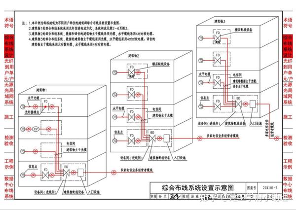 建筑图集去哪看 工程图集在线查询工具 500余套高清图集任你选 知乎