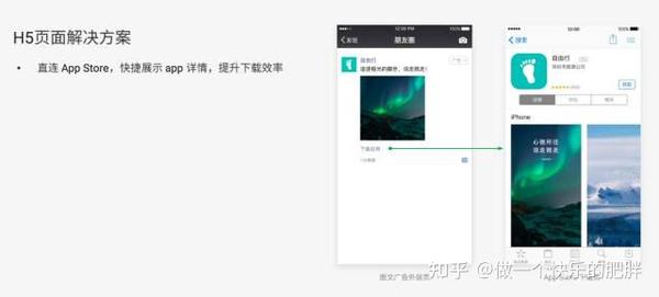 抖音广告推广公众号_抖音投放公众号广告_抖音广告主推广