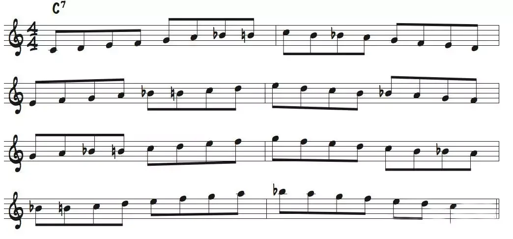 三种最常用的bebop音阶讲解