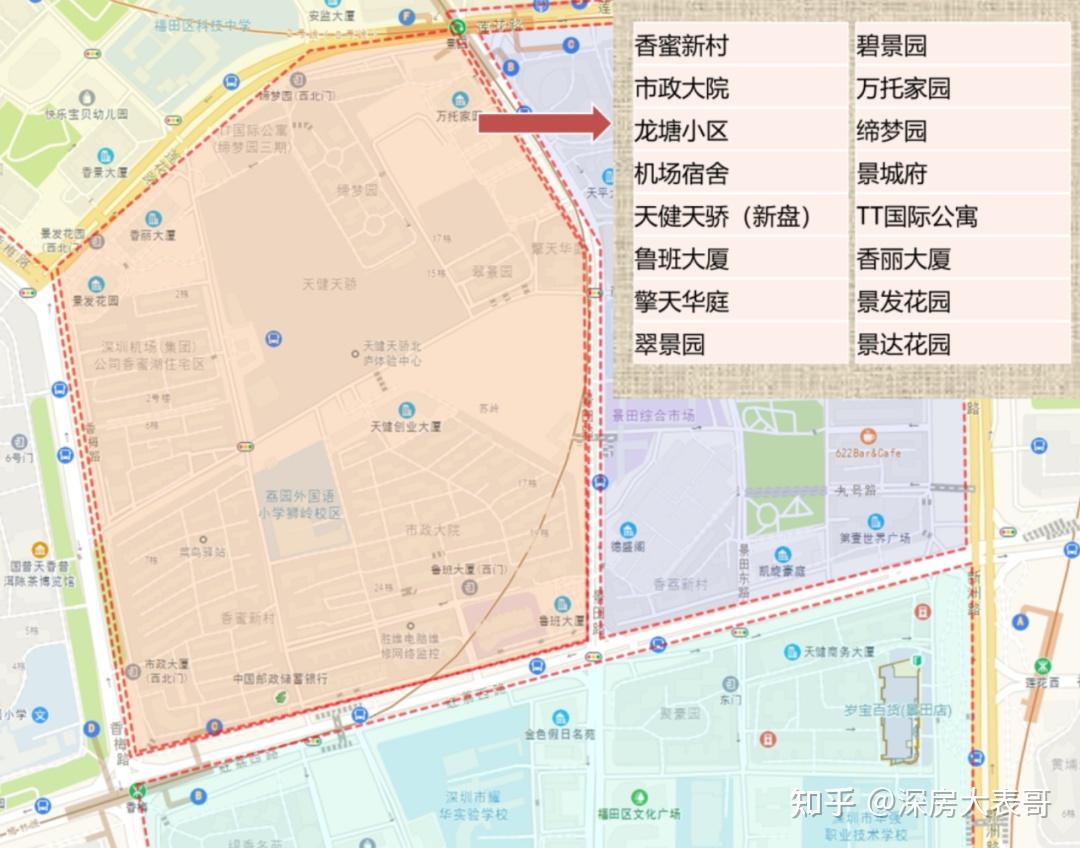 景田篇2023年深圳买房攻略