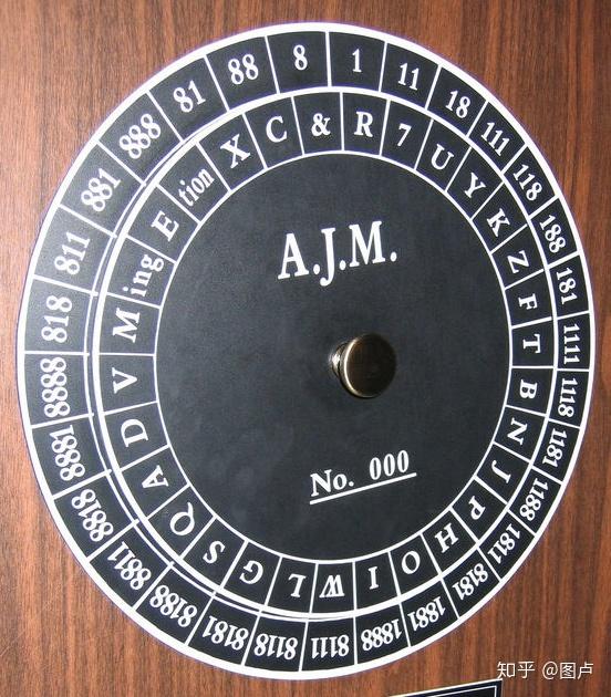 矛盾相争密码学史