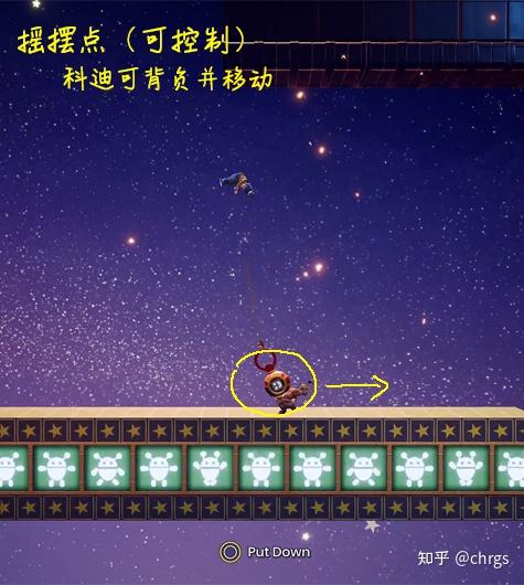 双人成行每关小游戏(双人成行关卡大全(《双人成行》关卡设计元素整理))  第92张