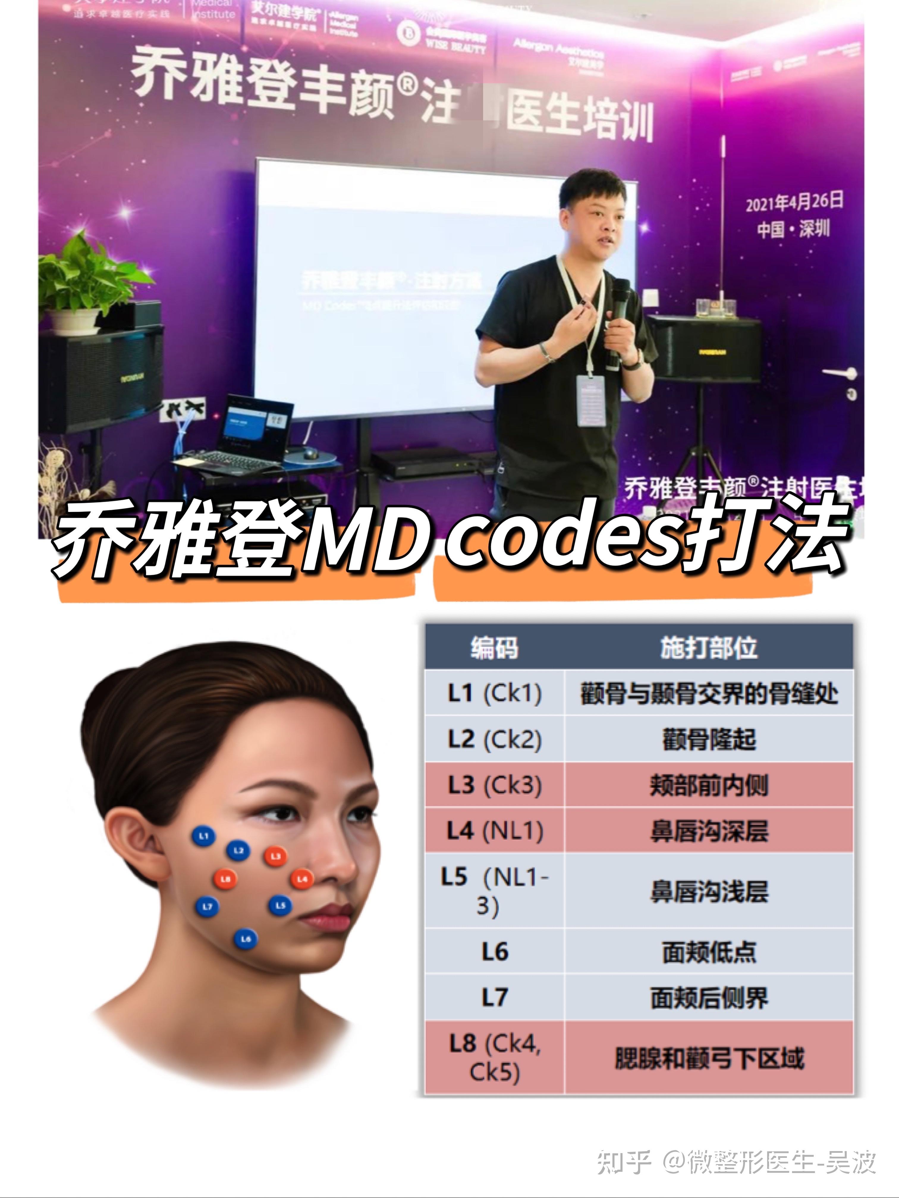 乔雅登mdcodes情绪美学