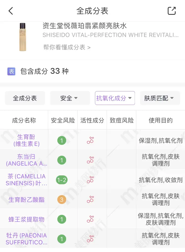 测评人气扛把子资生堂悦薇精华水测评