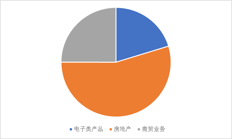 无人驾驶牌照首发万亿市场开启数源科技