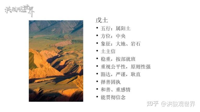 十天干之戊土·己土 - 知乎