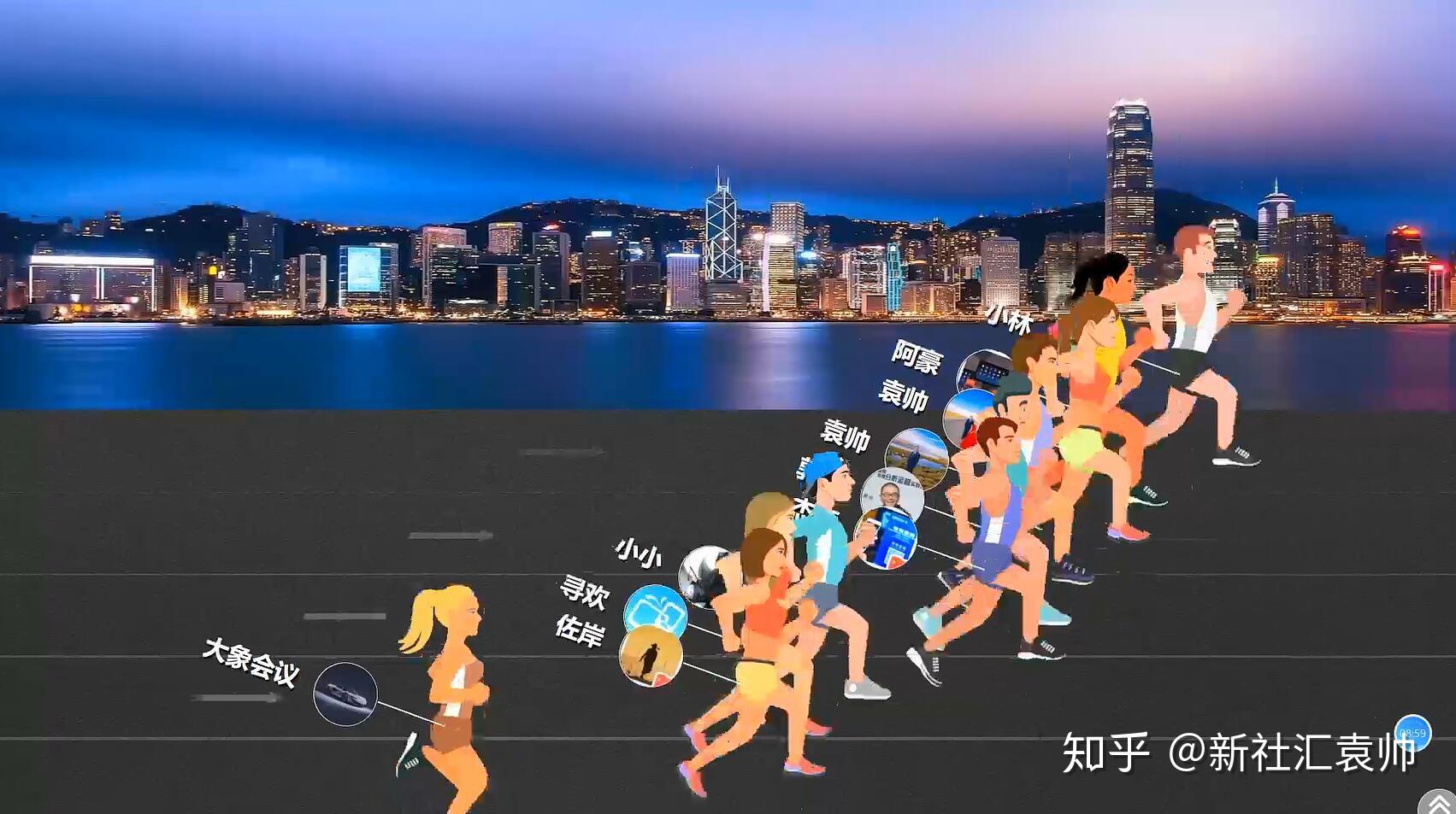 常见的微信大屏幕互动形式