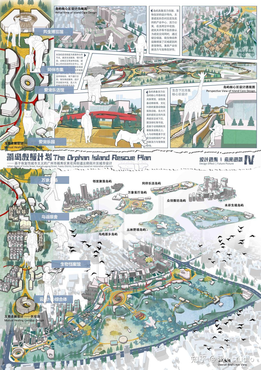 作品集参考!WUPENiCity2023城市设计竞赛一等奖一览 - 知乎