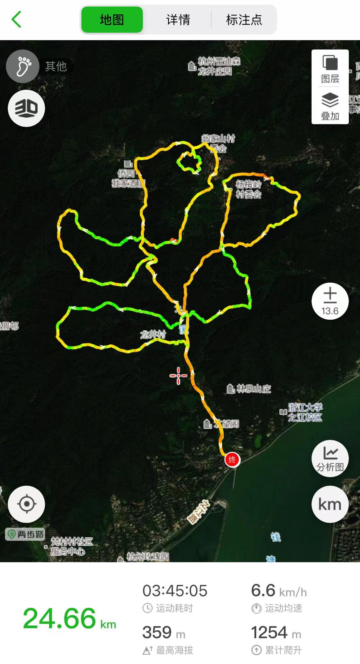 两步路大神们玩坏的户外轨迹线路