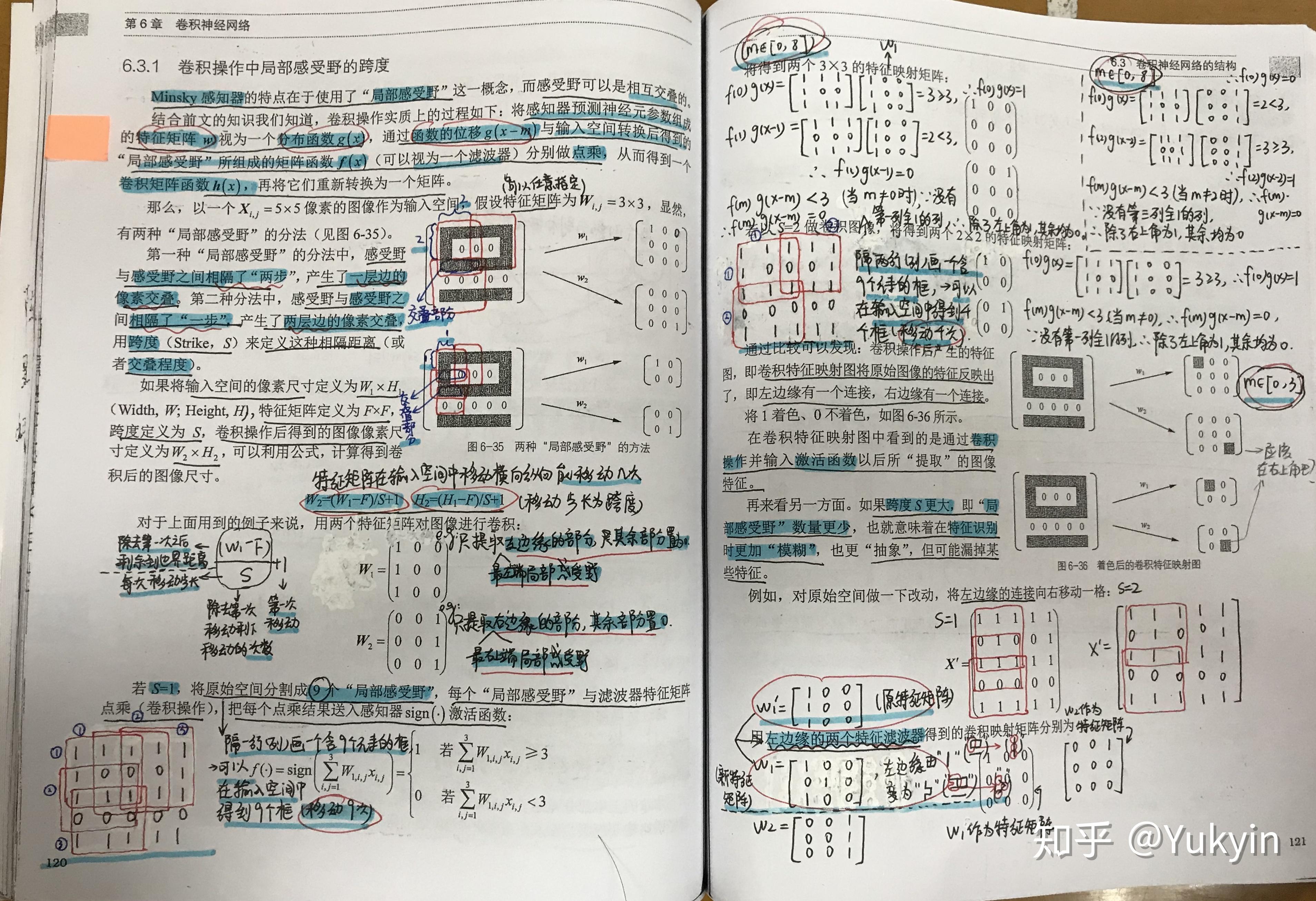 深度学习相关知识局部感受野与卷积神经网络
