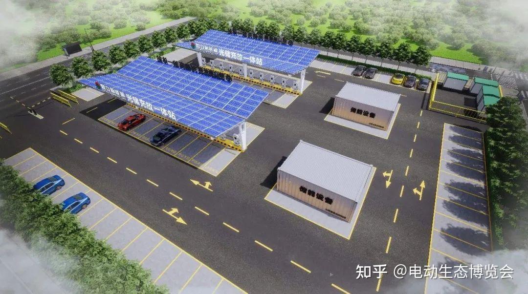 2023充电桩展会 山东鼎立光储充放一体站解决方案亮相 - 知乎