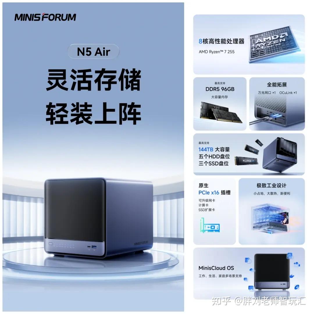 小白也能玩转NAS!铭凡N5 Air新品上市,一站式智能体验平台
