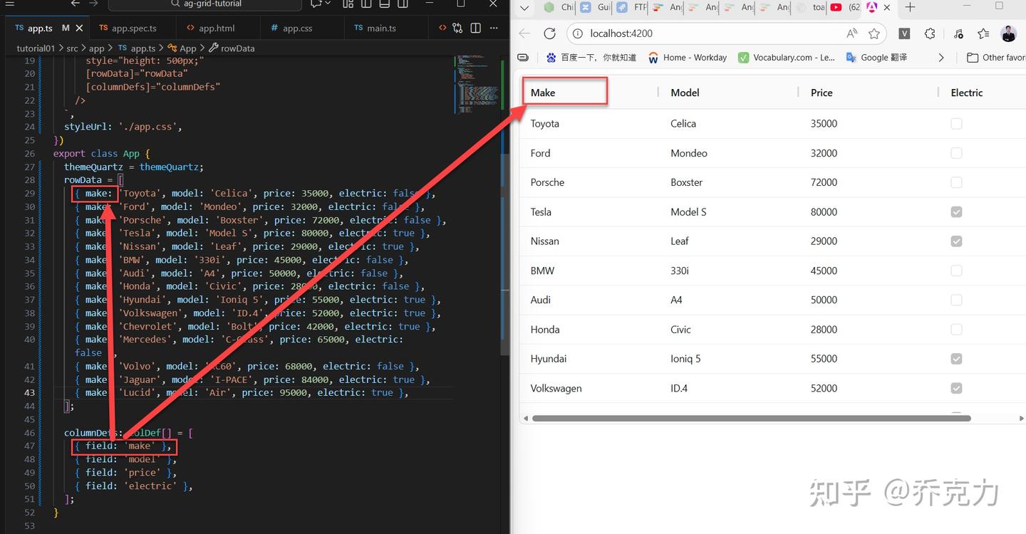 AG Grid for Angular Tutorial Part1 - 知乎