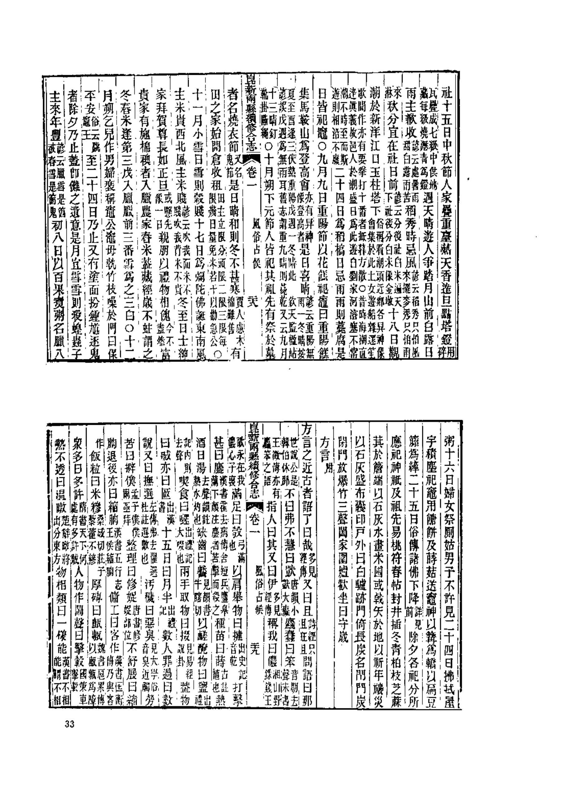 光緒昆新兩縣續補合志中記載的崑山一年中的節日