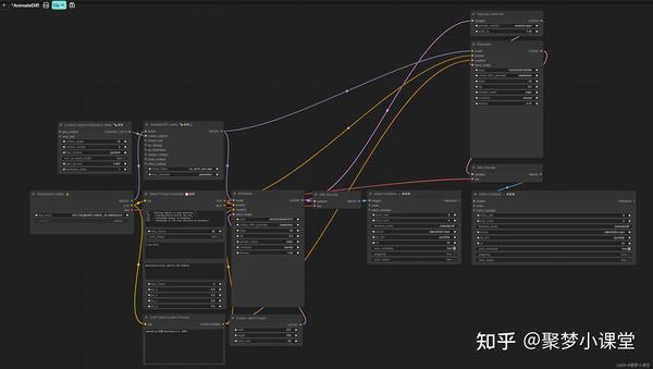 ComfyUI中一个超好用的变量管理类节点-KJNodes - 知乎