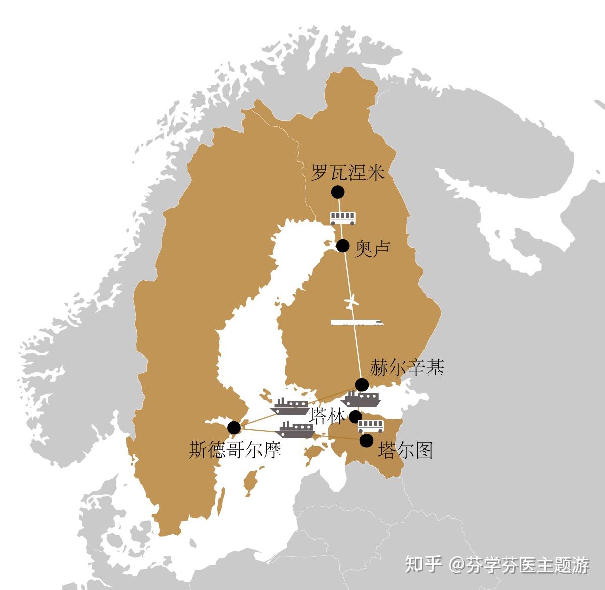 北欧创新创业冬季学习项目