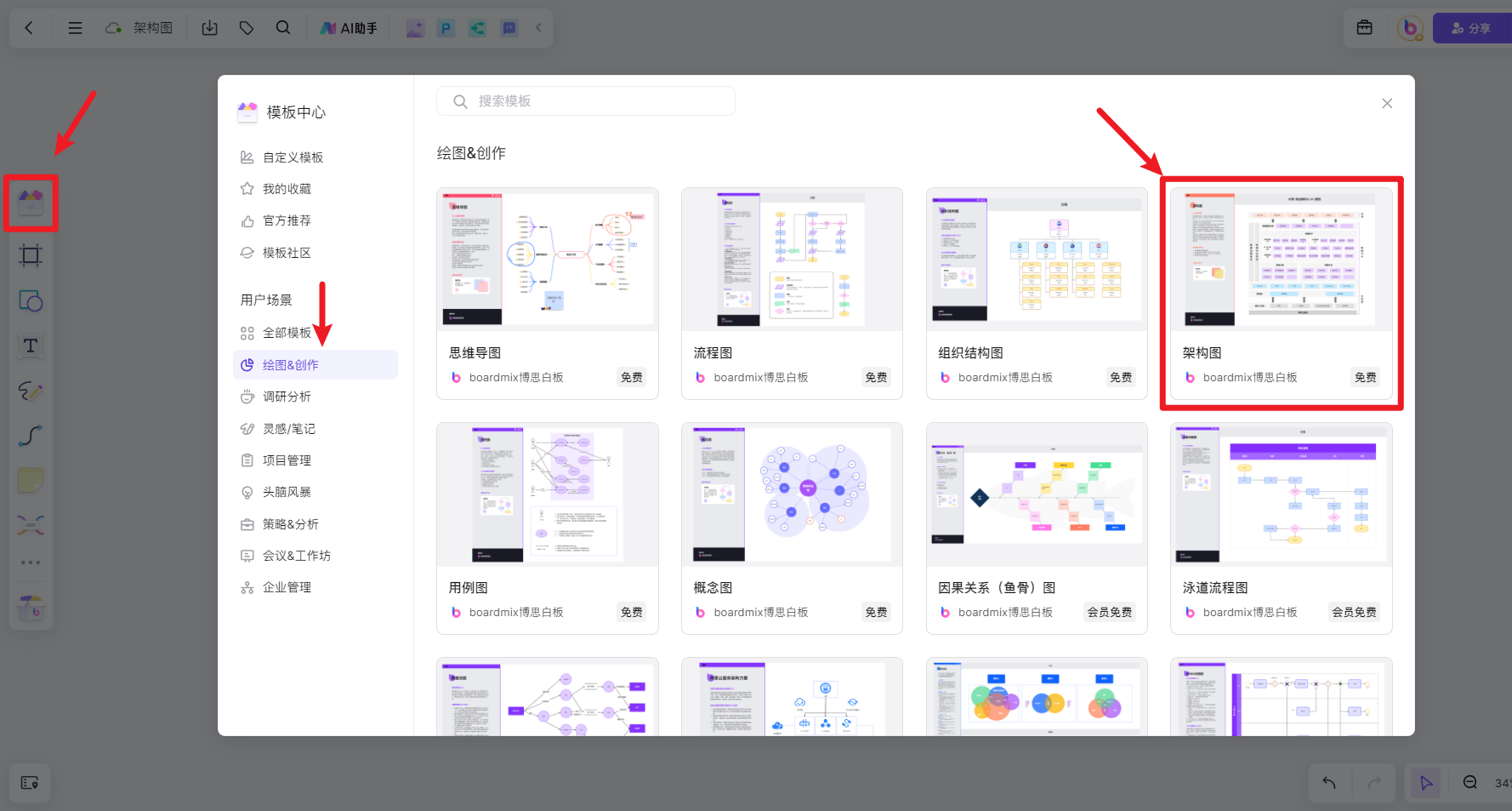 一个web网站的技术架构图和系统架构图，该如何画？ - 知乎