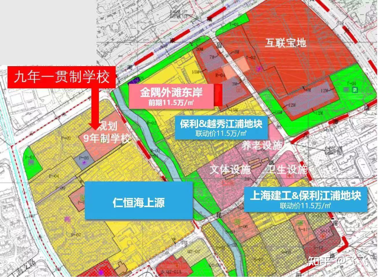 保利发展杨浦内环新盘 - 知乎