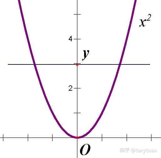 1 product-rule-of-differentiation-derivative-proof-d-dx-uv-u-dv