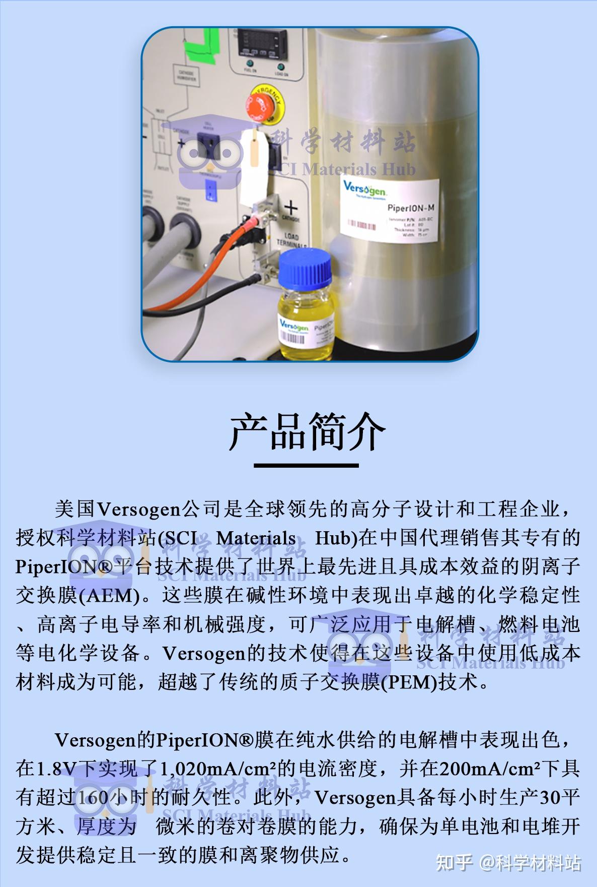 🔥【颠覆性突破】美国Versogen PiperION®阴离子膜：1.8V实现1020mA/cm²！科研界的新宠，电解槽/燃料电池性能飙升！ - 知乎