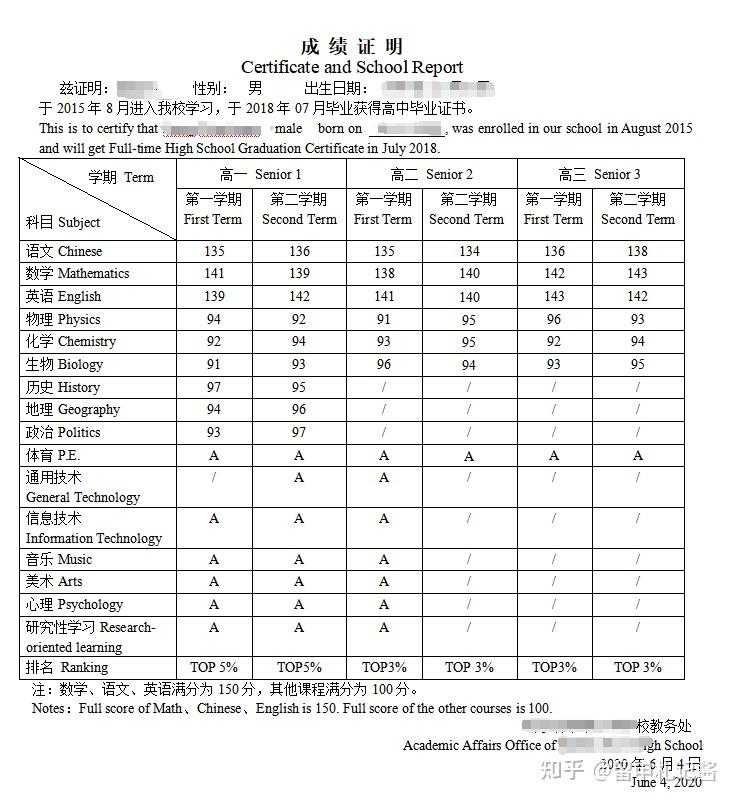 美國留學需要高中成績單和高中畢業證我該怎麼在中國準備聽說需要去