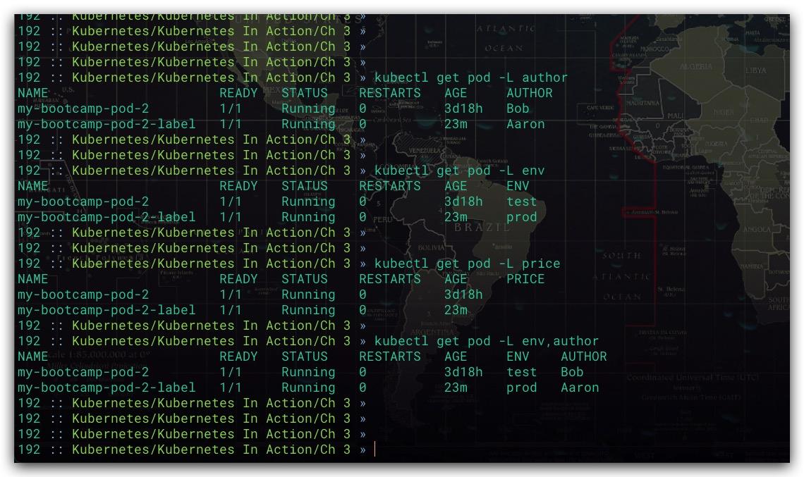 Kubernetes Label Annotation Namespace 