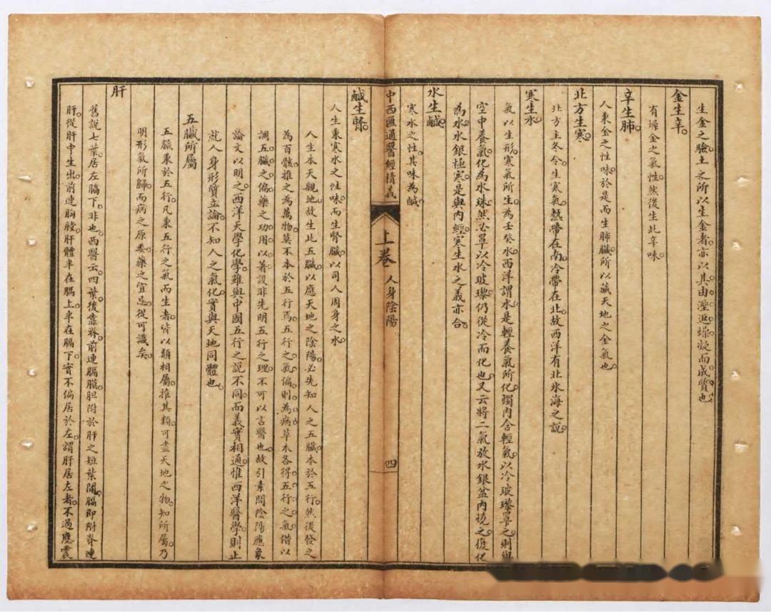 中医古籍《中西汇通医经精义》清光绪三十四年千顷堂书局石印本 - 知乎