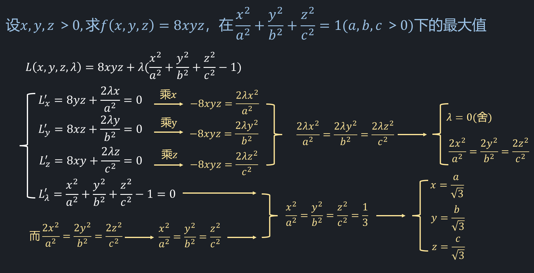 拉格朗日乘数法求解有什么技巧吗